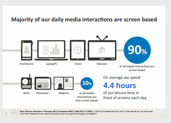 online advertising