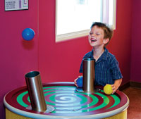 Best things for kids