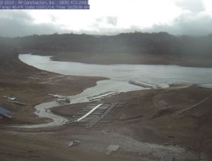 Lake Nacimiento level