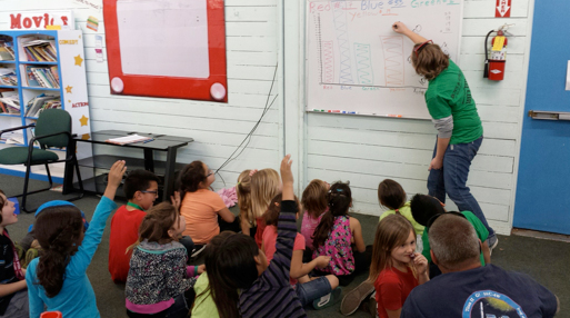 Best summer camps in Paso Robles