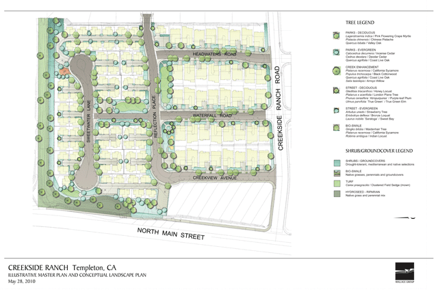 Creekside Ranch is going where Templeton Livestock Market has been for many decades.