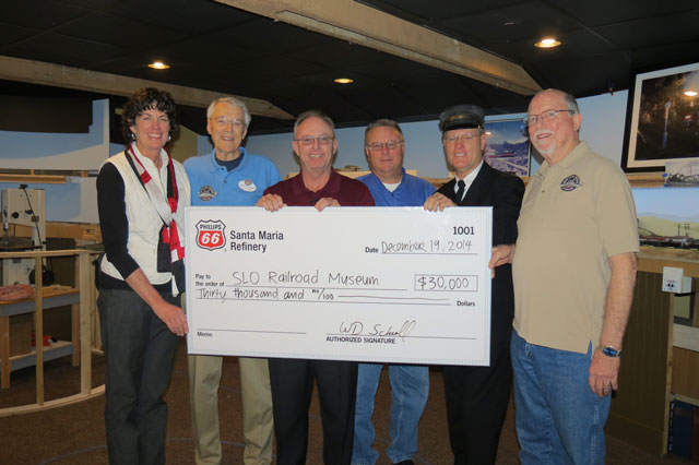 SLO Train Museum Donation