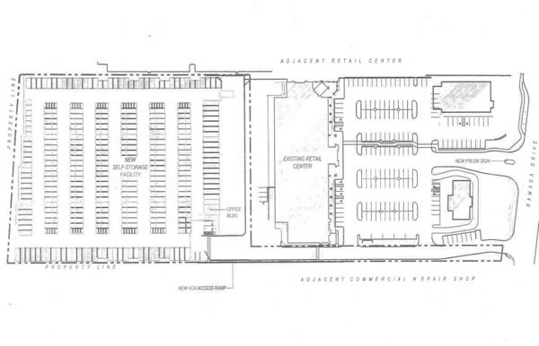 The layout of the project.