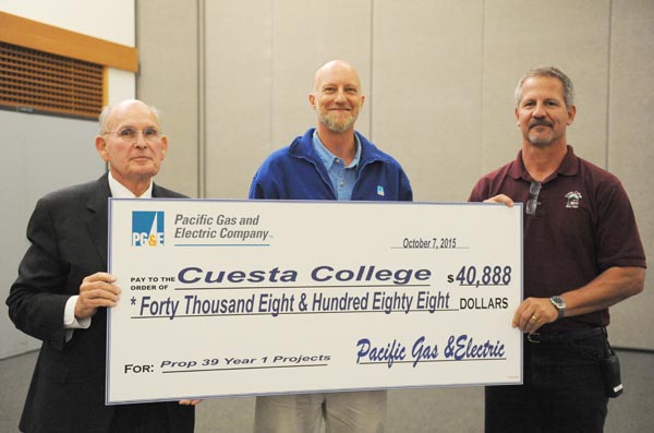 PG&E_Energy Incentive Check_10.7.15