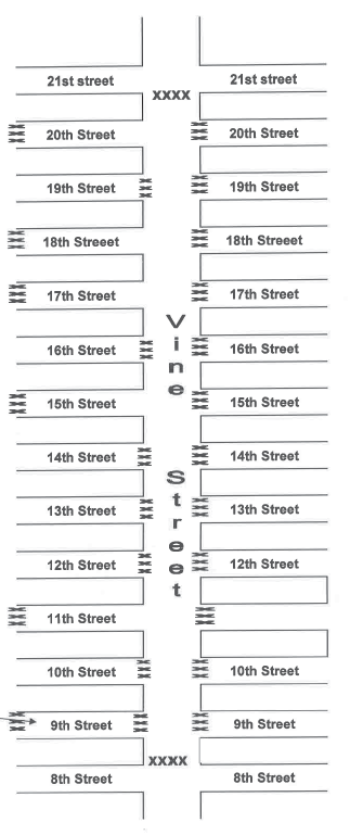 Road closures Vine Street