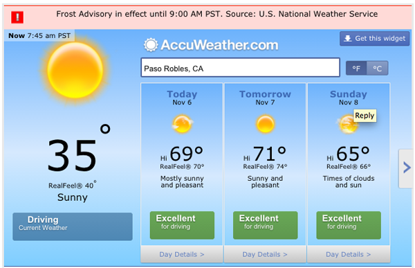 weather paso robles november 6