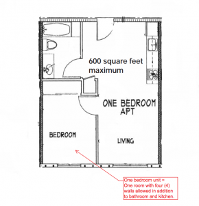 One Bedroom Apartment
