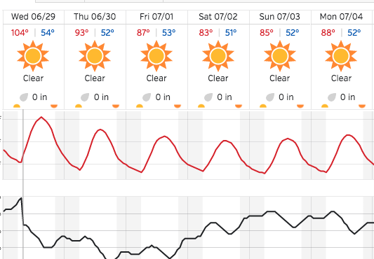 Screen Shot 2016-06-29 at 7.55.10 AM