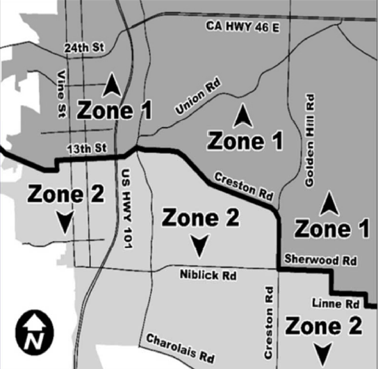 Watering zones paso robles