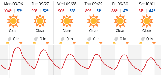 Screenshot taken from Weather Underground on Sept. 26, 8 a.m.