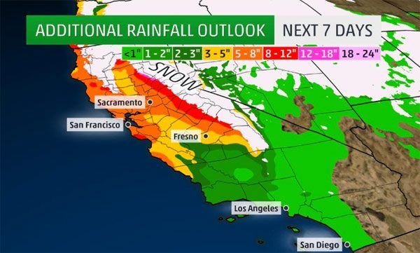 atmospheric-river-event-california