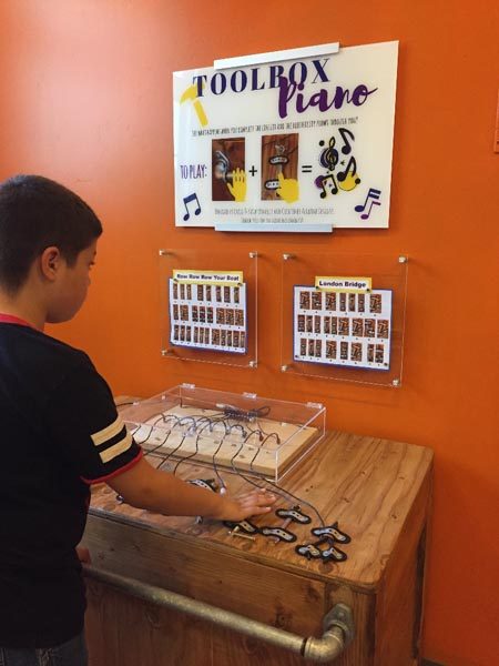 Children's museum paso robles