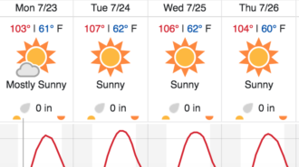 heat advisory paso robles