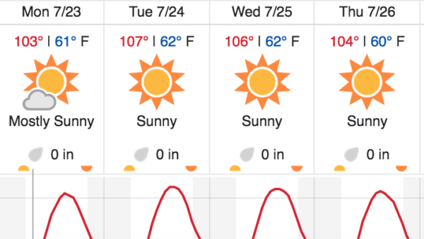 heat advisory paso robles