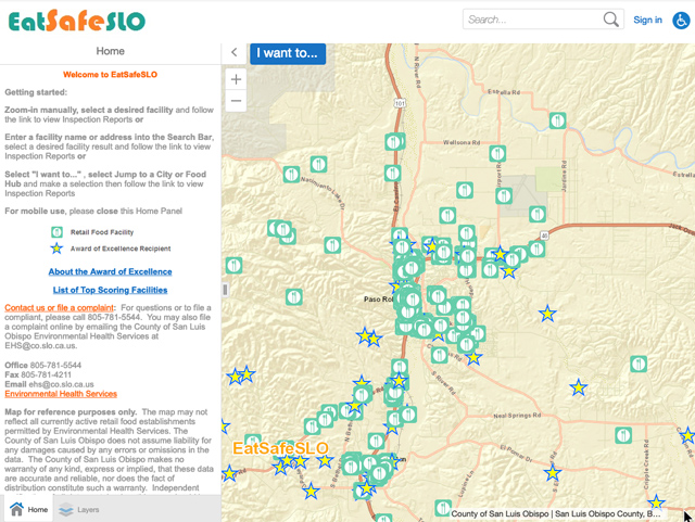 food safety of restaurant in paso robles