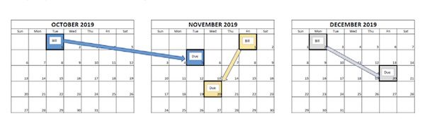 Bill calendar Paso Robles