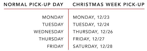 Christmas week trash pick up paso robles
