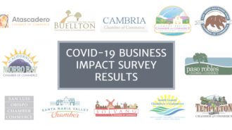 Survey Results - Coalition of Chambers_1200