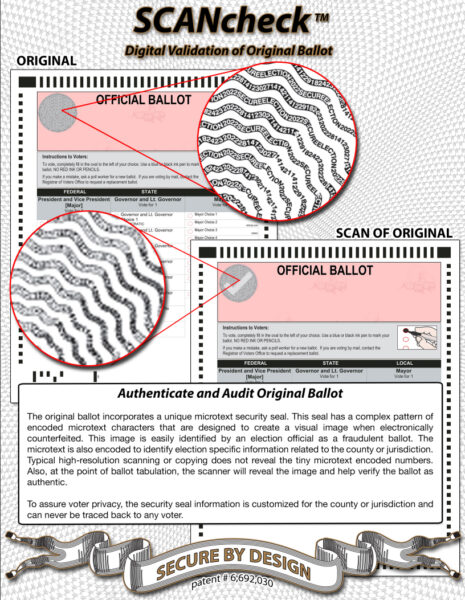 Scancheck-ballot-security