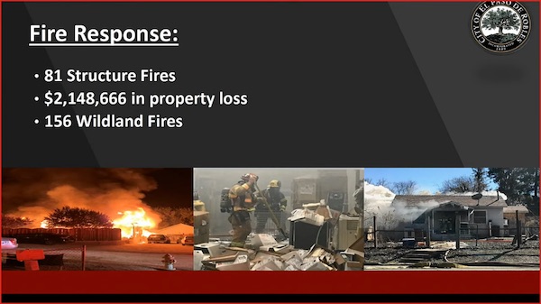 fire department report paso robles