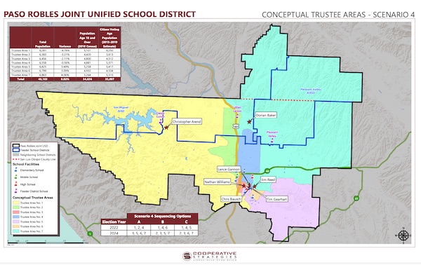 Paso Robles School Board discusses banning Critical Race Theory