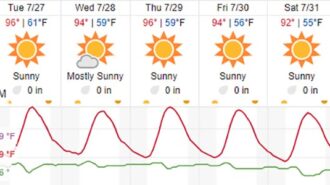 weather forecast paso robles