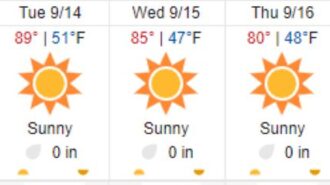Paso Robles weather