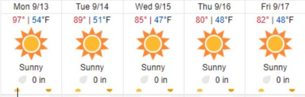 Paso Robles weather