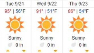 weather forecast paso robles