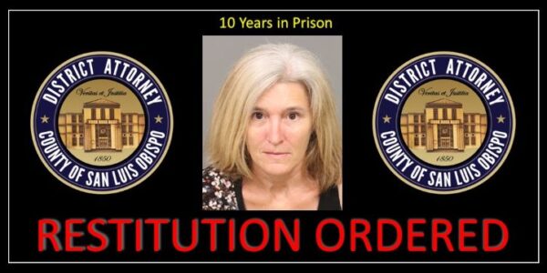 restitution