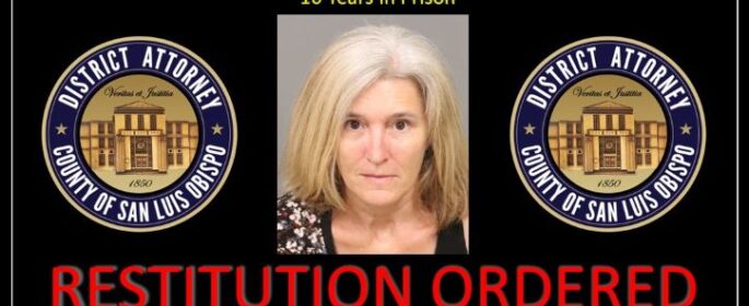 restitution