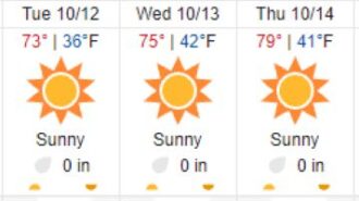 weather forecast paso robles