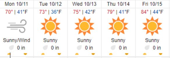 weather forecast paso robles