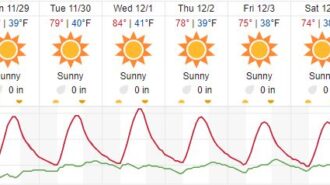 weather paso robles