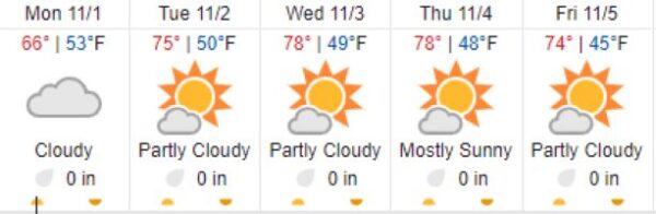weather paso robles