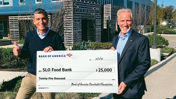 bank of america