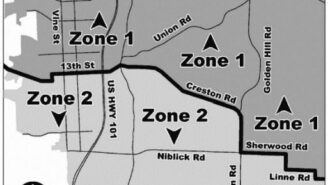 watering zones