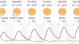 weather paso robles
