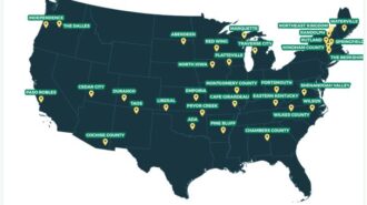 rural innovation network communities