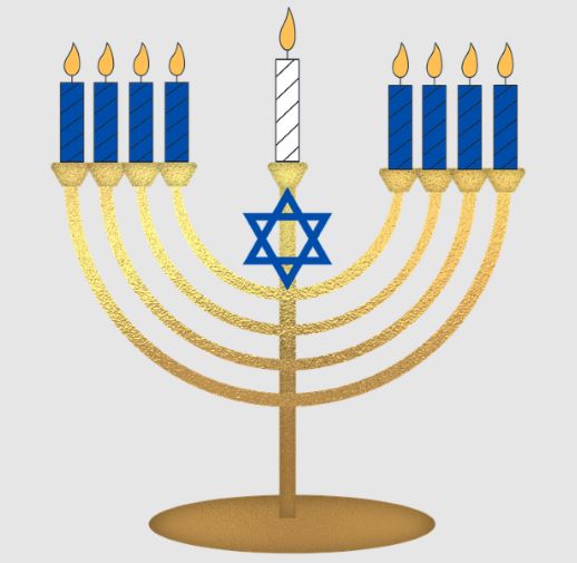 menorah