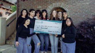 Community Foundation Performance