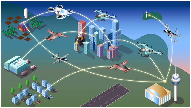 new Innovative Aircraft