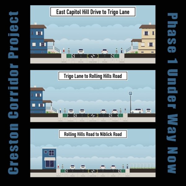 creston road project