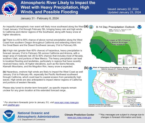 atmospheric river event