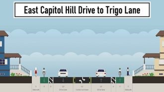 Phase one of Creston Corridor Project now underway