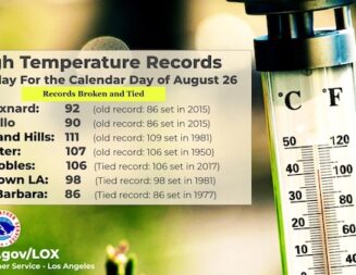 Paso Robles ties 2017 heat record Wednesday